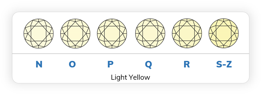 yellow diamond colors chart